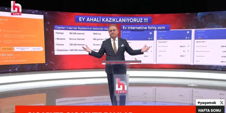 Ekrem Açıkel fahiş internet fiyatlarına ateş püskürdü ‘Bizi fena kazıklıyor’