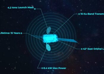 “Türksat 6A’nın uzay testleri başarıyla sürüyor”